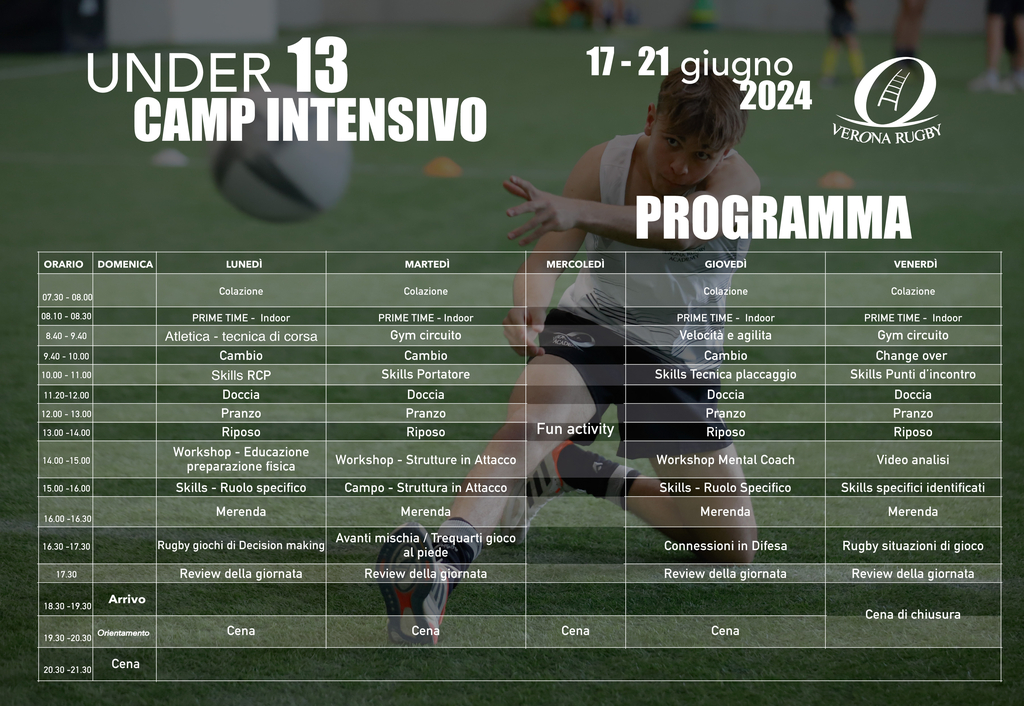 Grafica campo intensivo U13 Programma 03