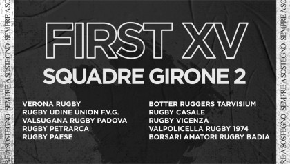 min Stagione2021 2022 GIRONE SERIEA